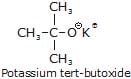 chemistry